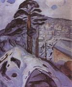 Edvard Munch Winter oil painting